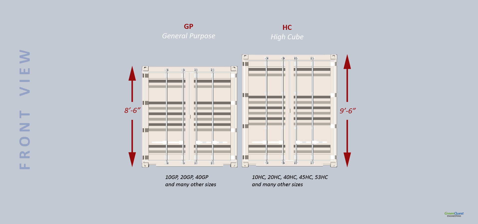 Shipping container transport and delivery
